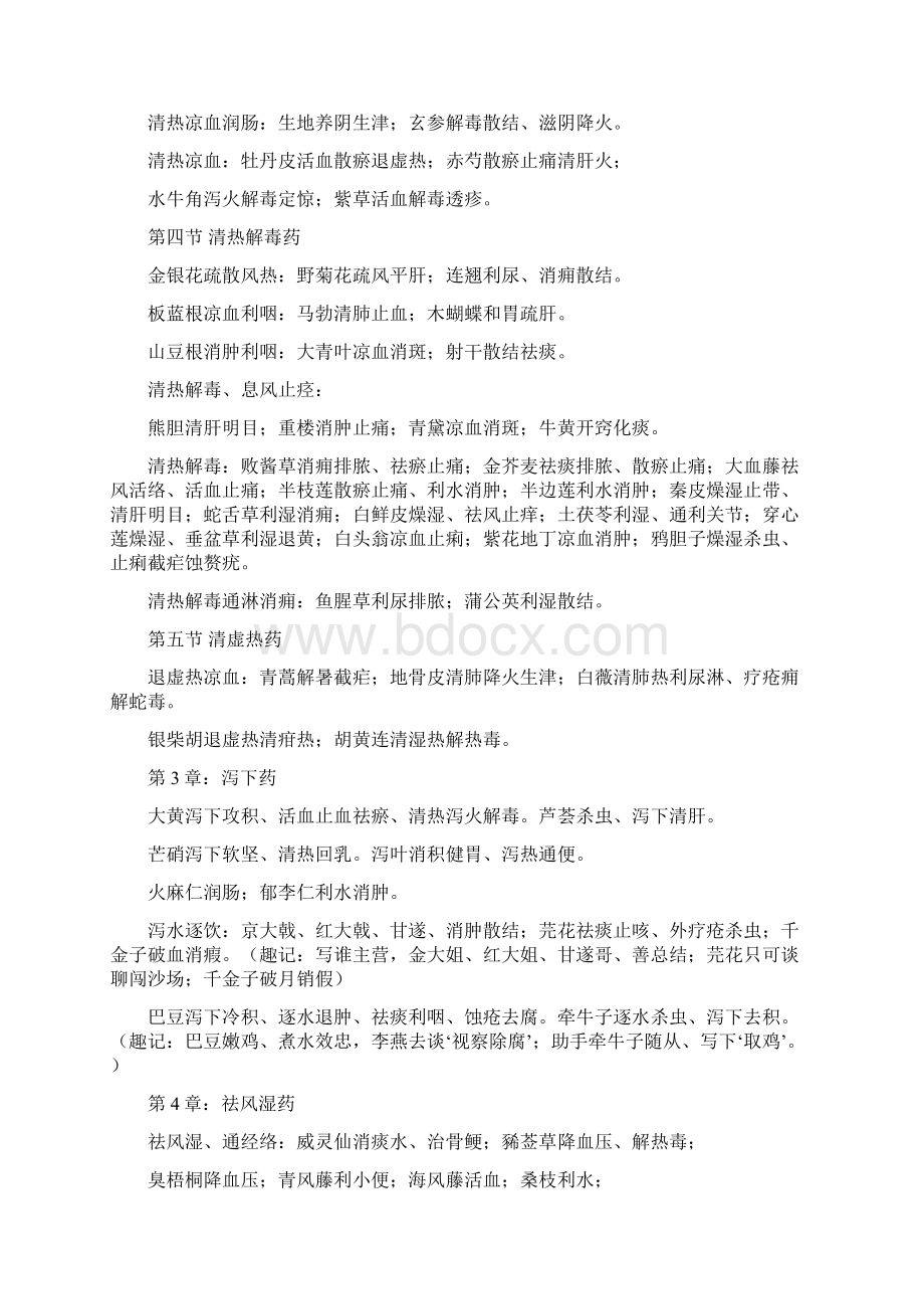 执业中药师常用单味中药总结.docx_第2页