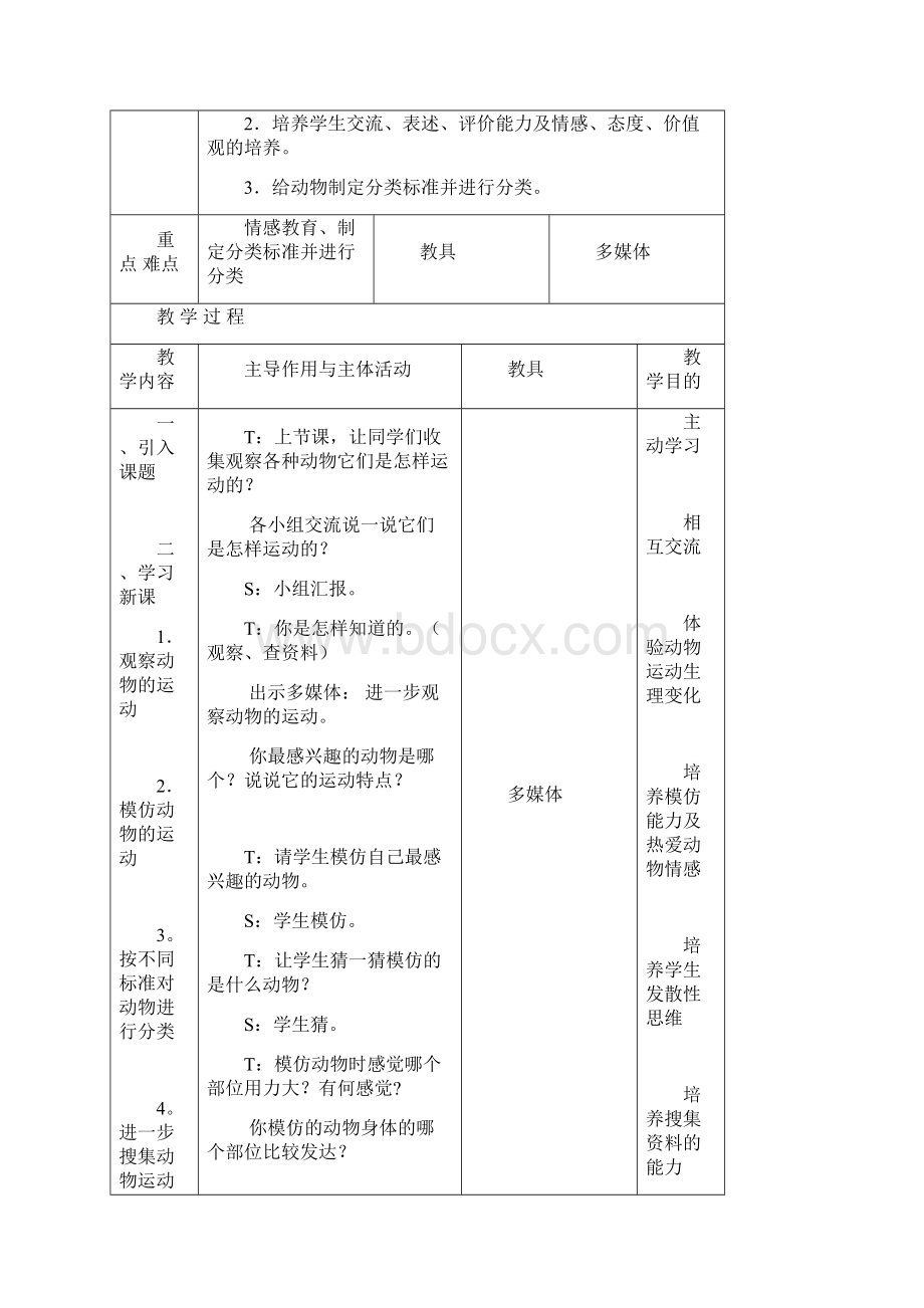 冀人教课标版第一学期四年级科学教案.docx_第3页