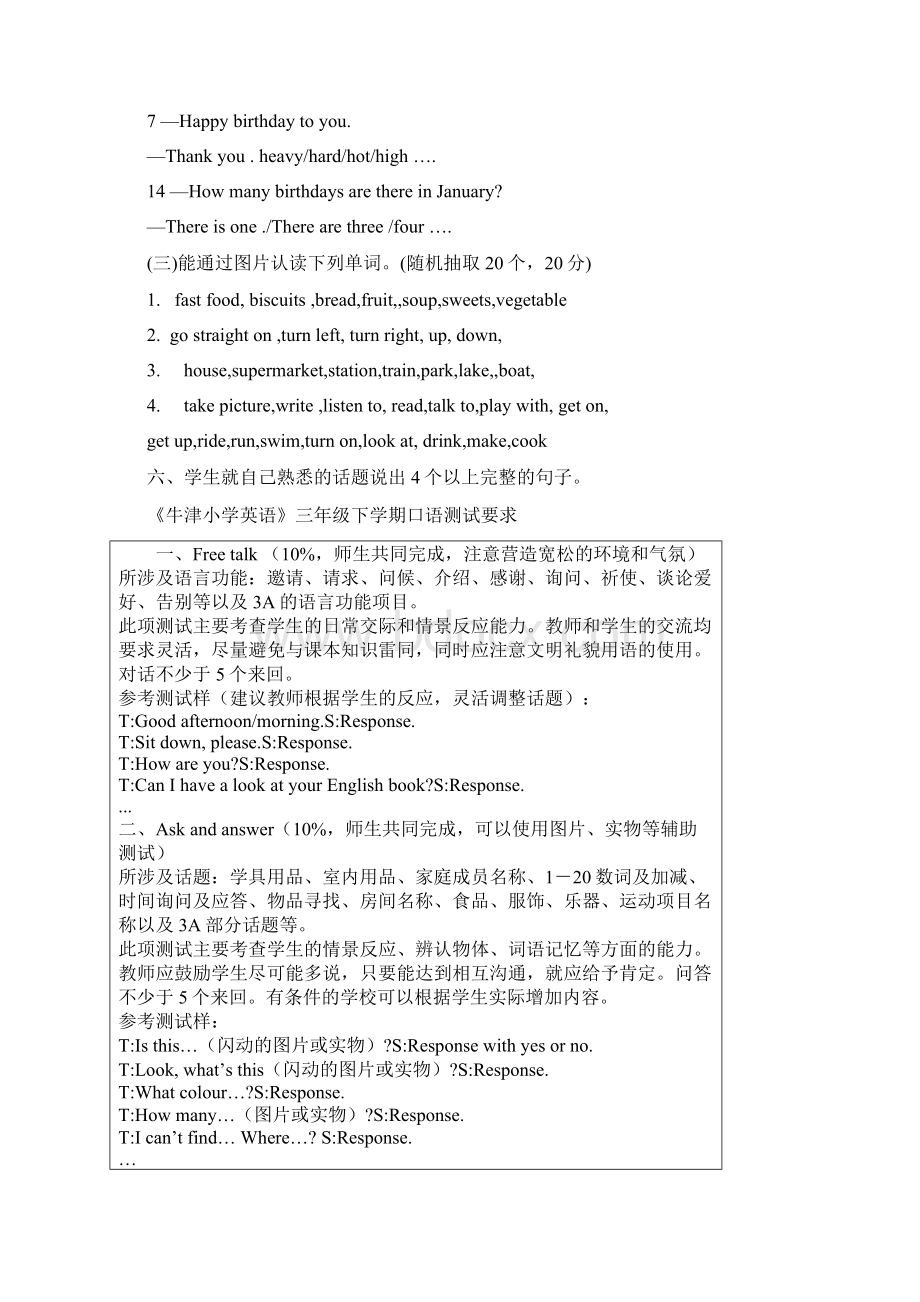 适合小学三四年级学英语口语的资料.docx_第3页