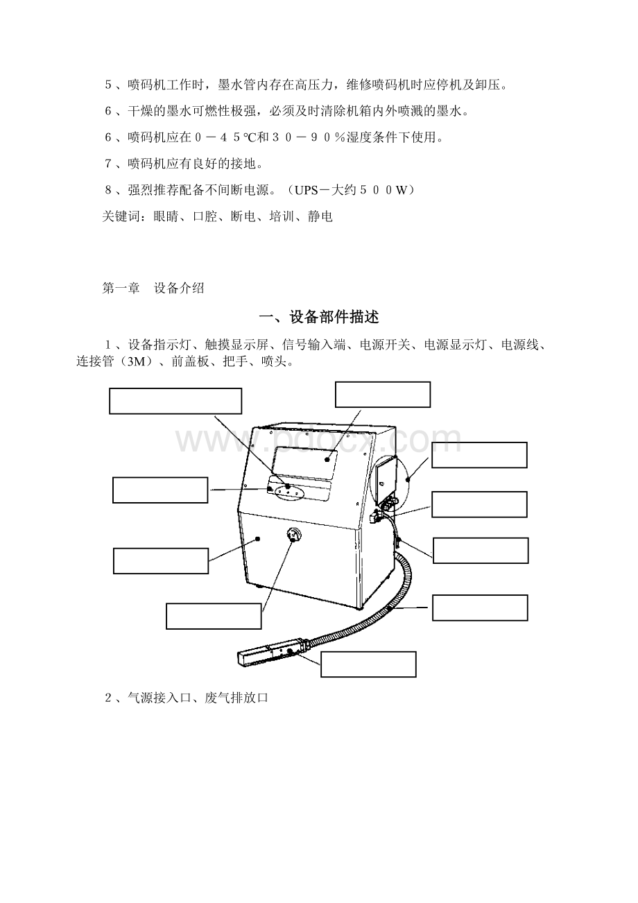 日立喷码机入门培训PBC型号.docx_第2页