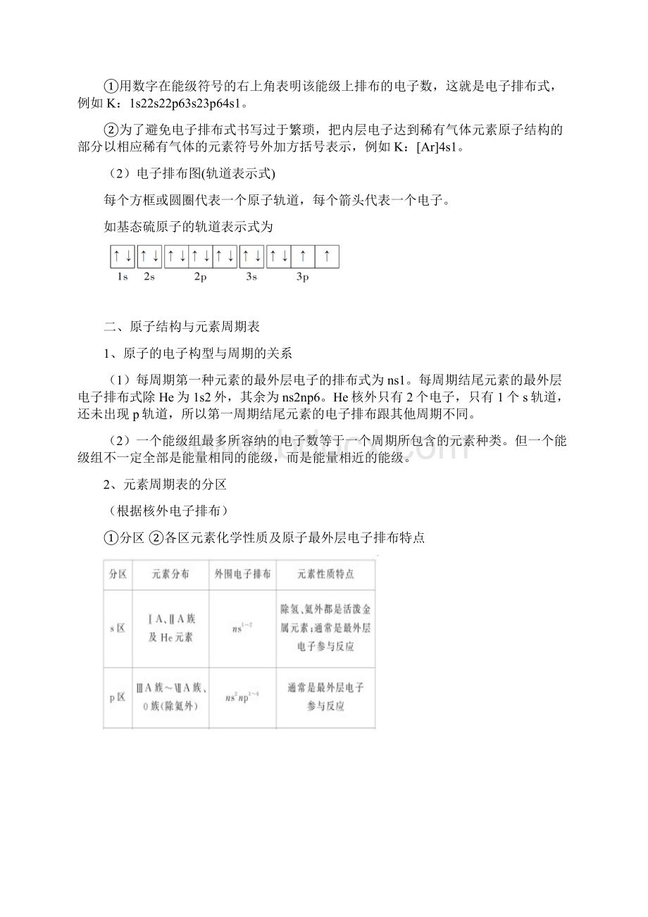 高中化学选修3原子结构及习题Word格式.docx_第3页