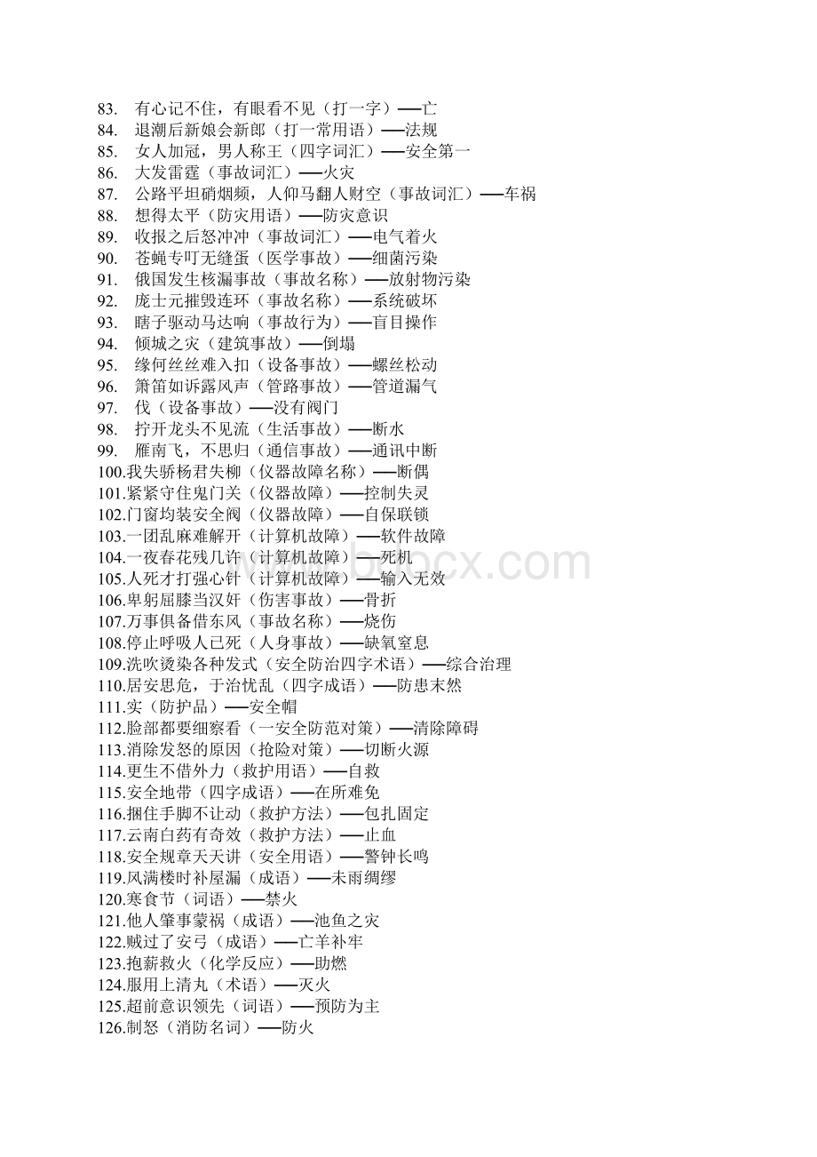 安全谜语大全及答案docWord文档下载推荐.docx_第3页