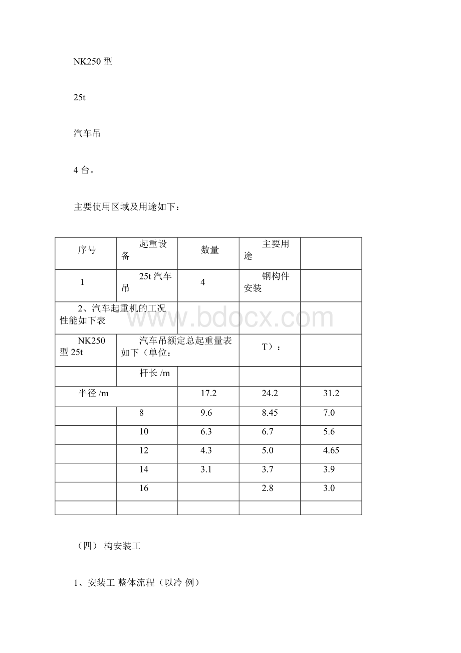 钢结构施工方案与技术措施docx.docx_第3页