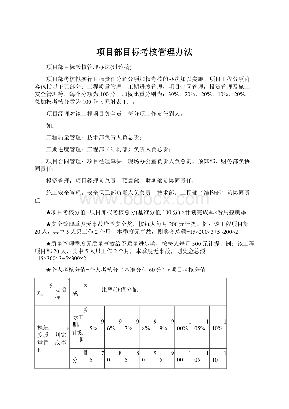 项目部目标考核管理办法Word下载.docx