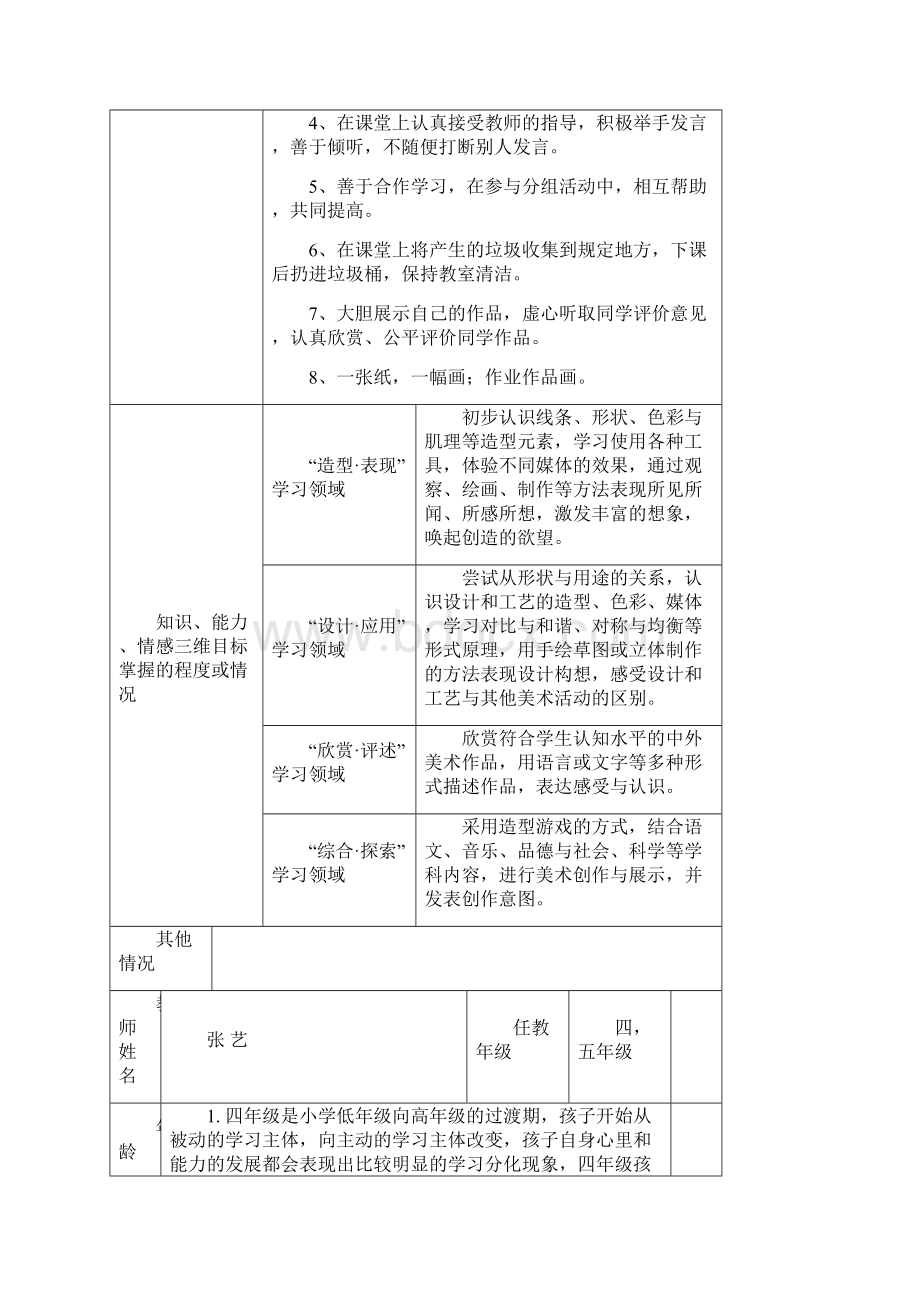 美术学科学生学情分析.docx_第3页