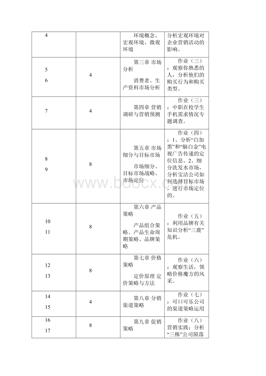 《市场营销》教案.docx_第3页