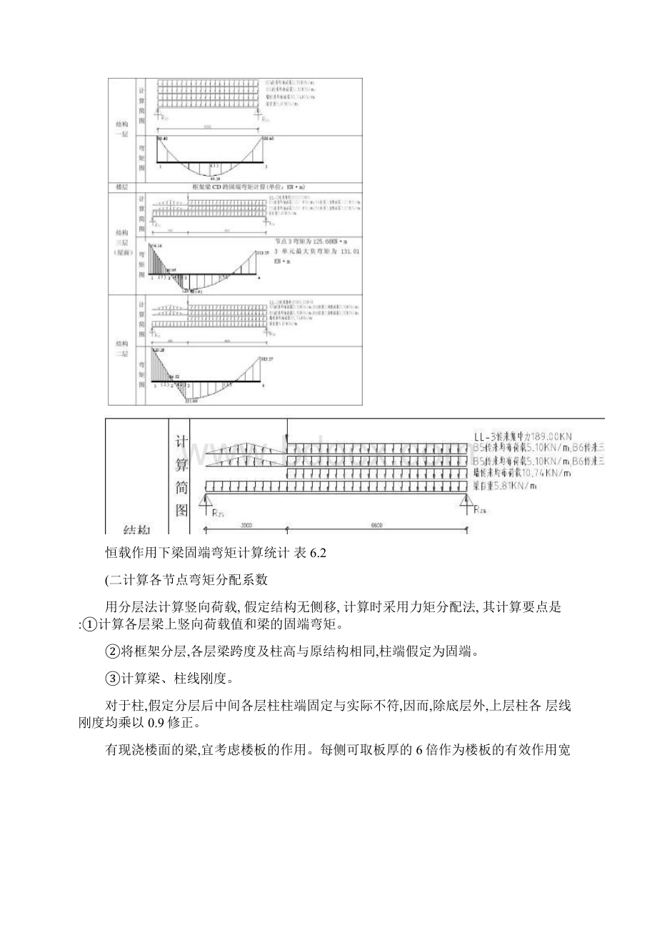 土木工程毕业设计第六章竖向荷载恒载活载作用下框架Word文件下载.docx_第2页