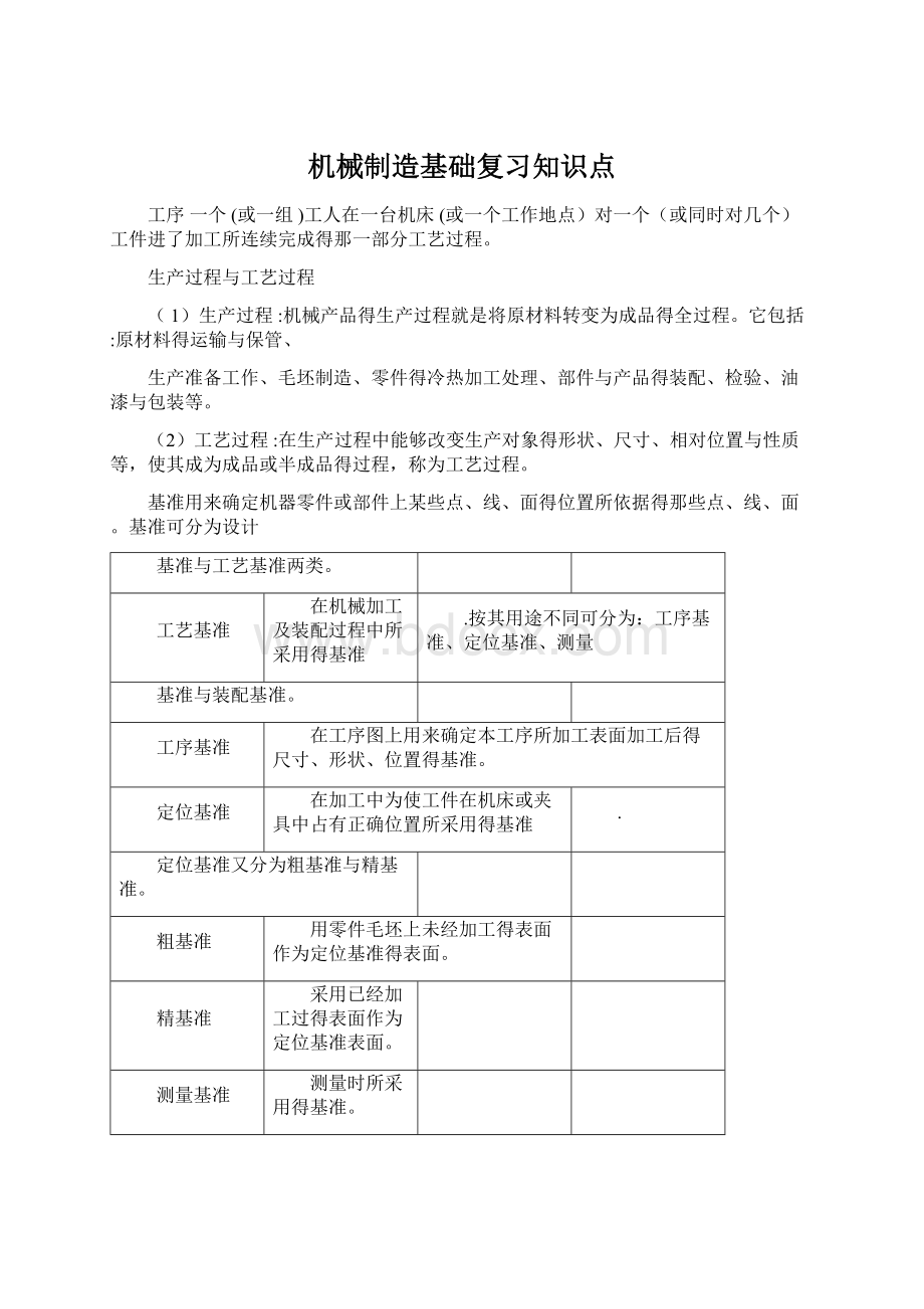 机械制造基础复习知识点Word格式文档下载.docx_第1页