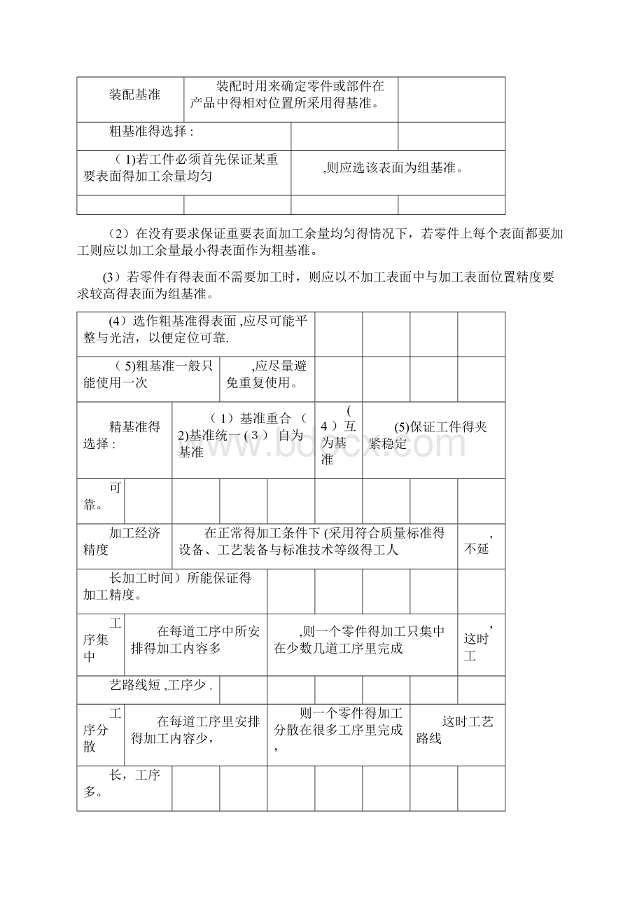 机械制造基础复习知识点.docx_第2页