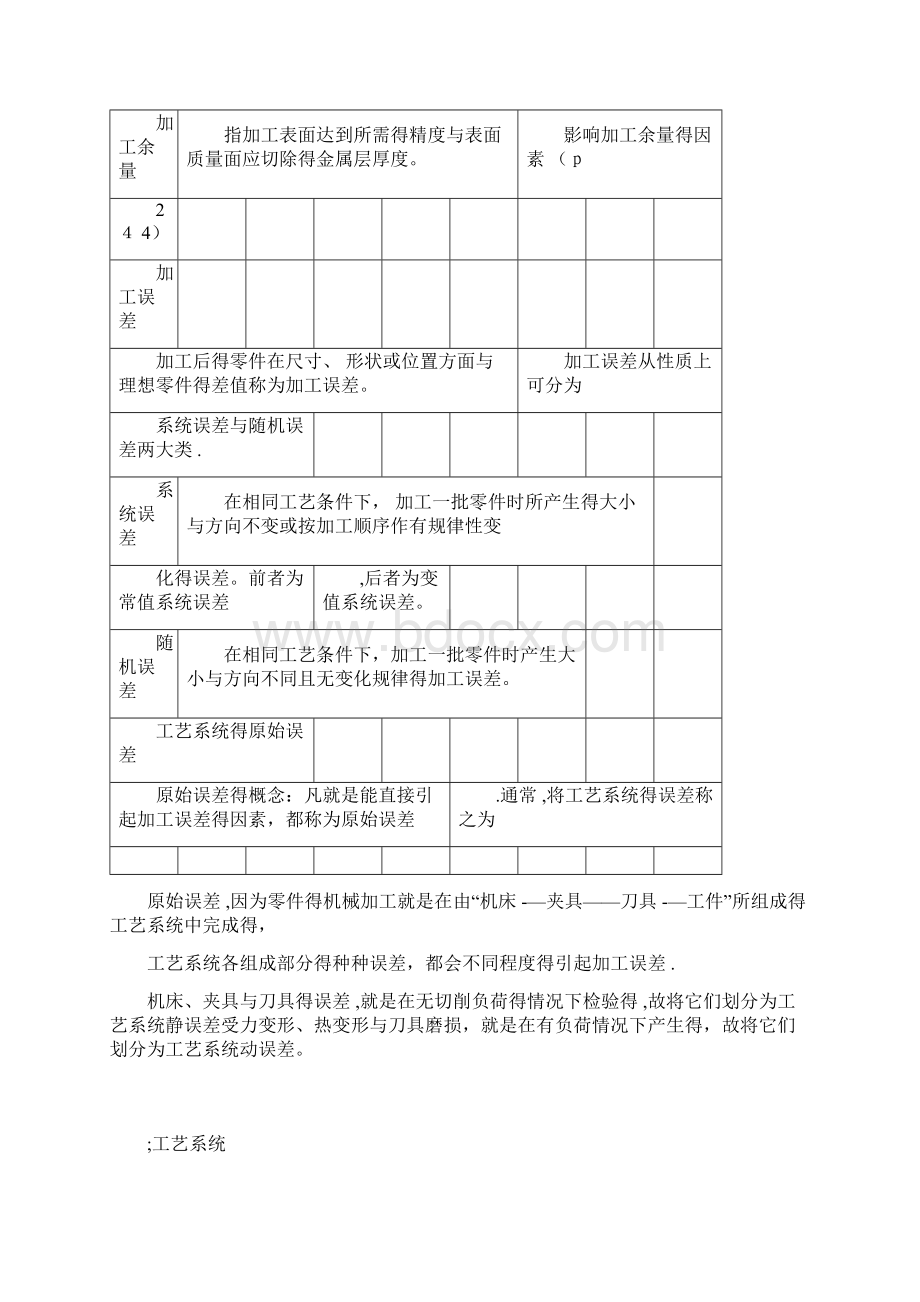 机械制造基础复习知识点.docx_第3页