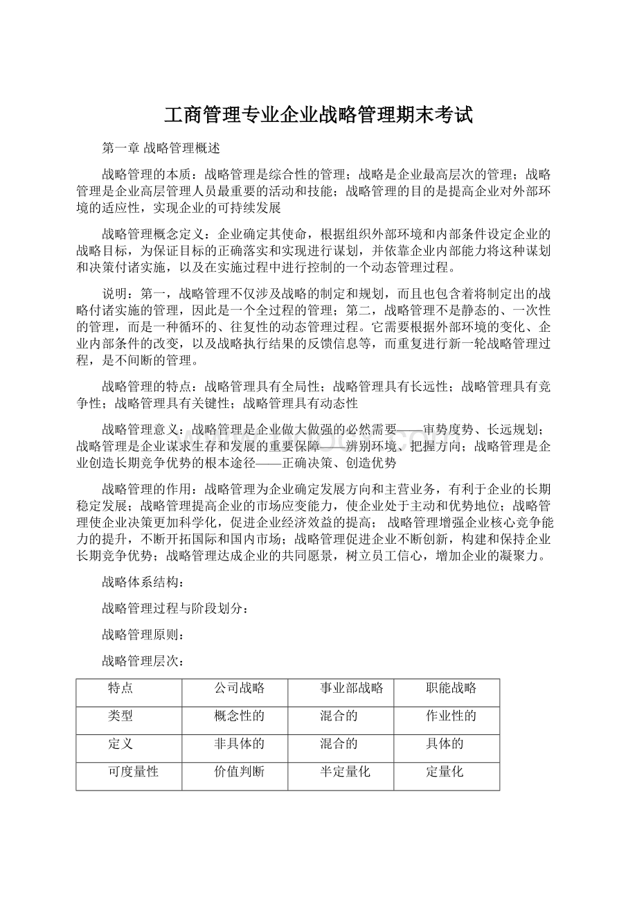 工商管理专业企业战略管理期末考试Word格式文档下载.docx