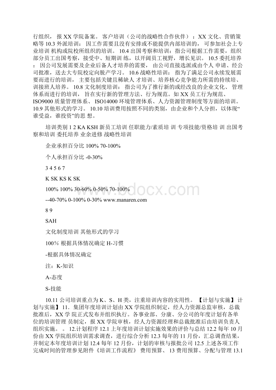 家电行业员工培训管理办法文档格式.docx_第2页