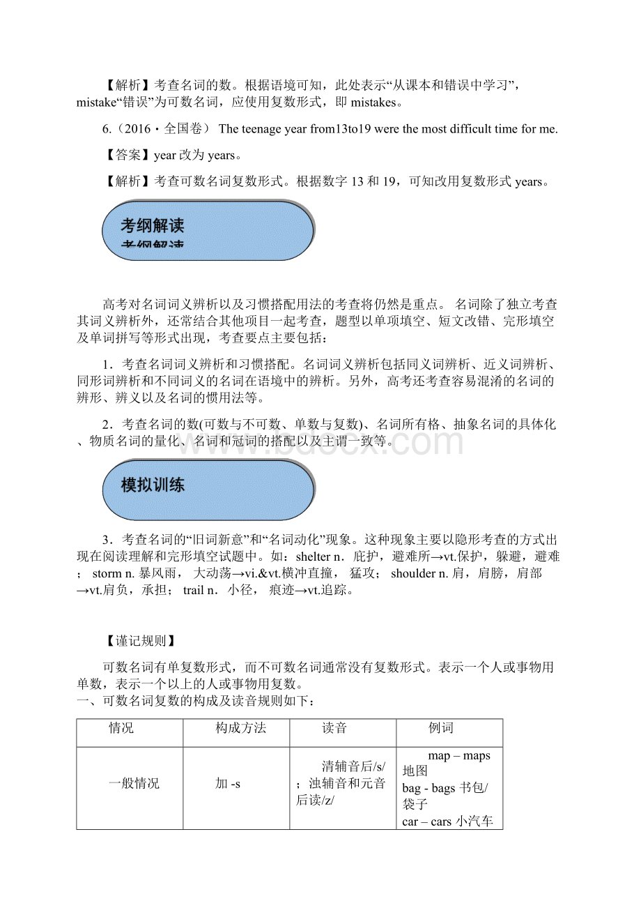 高考英语必考点全梳理专题1名词精讲深剖.docx_第3页