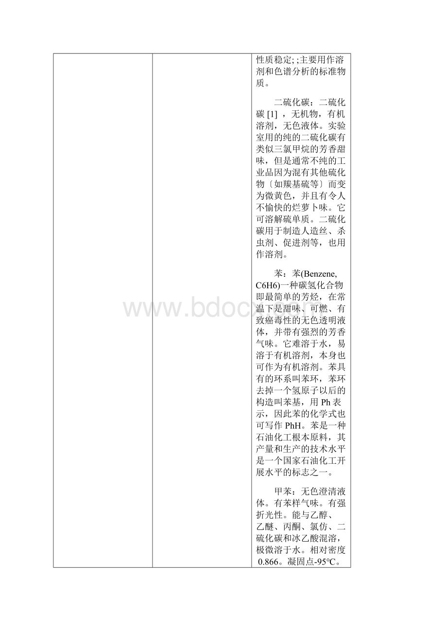 储存物品火灾危险性分类及举列Word文件下载.docx_第2页