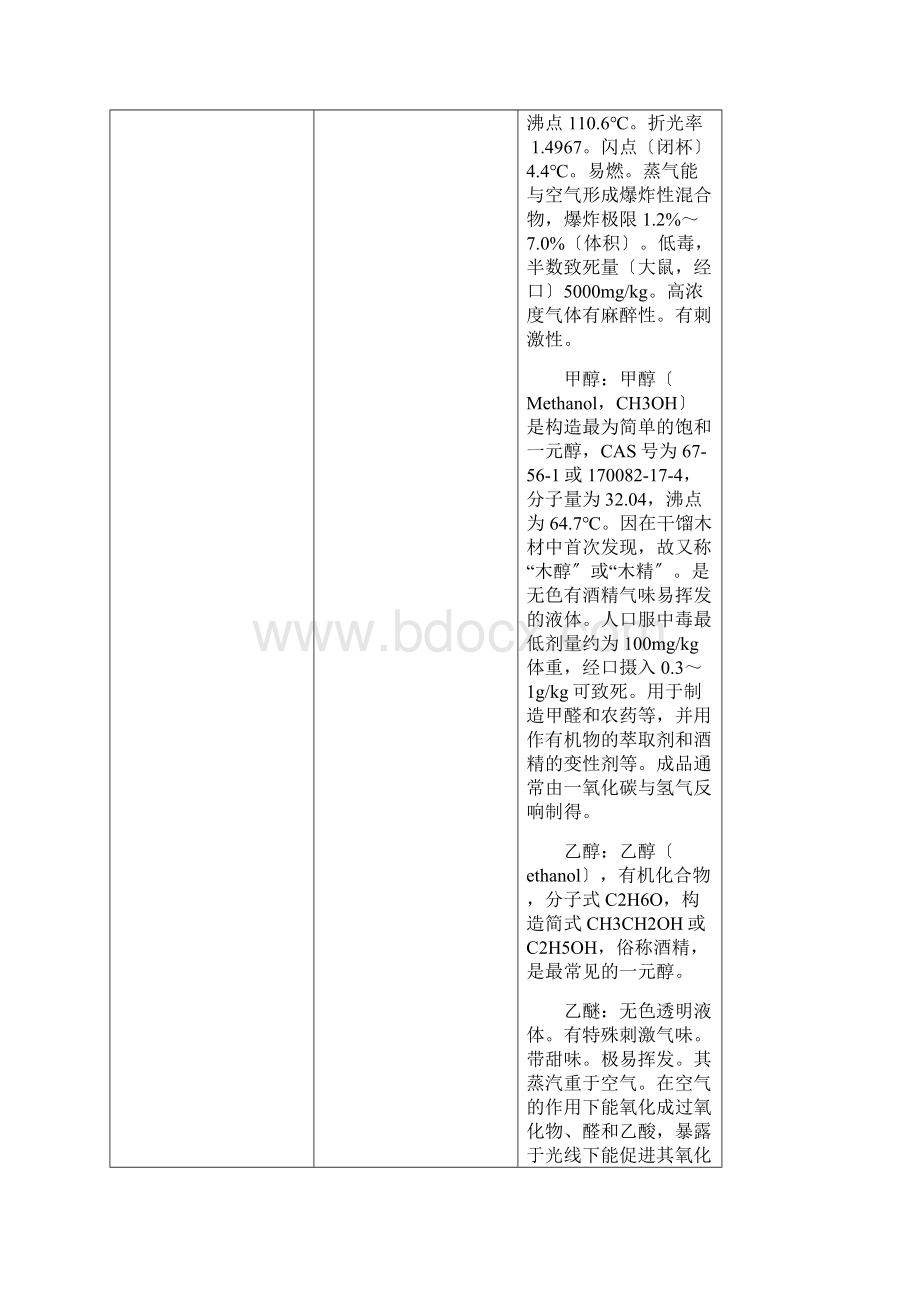 储存物品火灾危险性分类及举列Word文件下载.docx_第3页