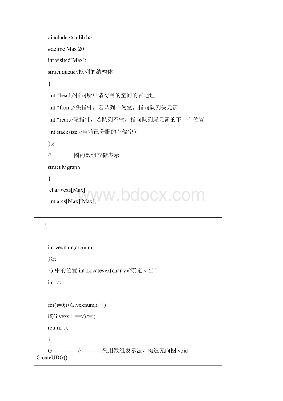 数据结构试验报告DFS和BFS算法Word文档下载推荐.docx_第2页