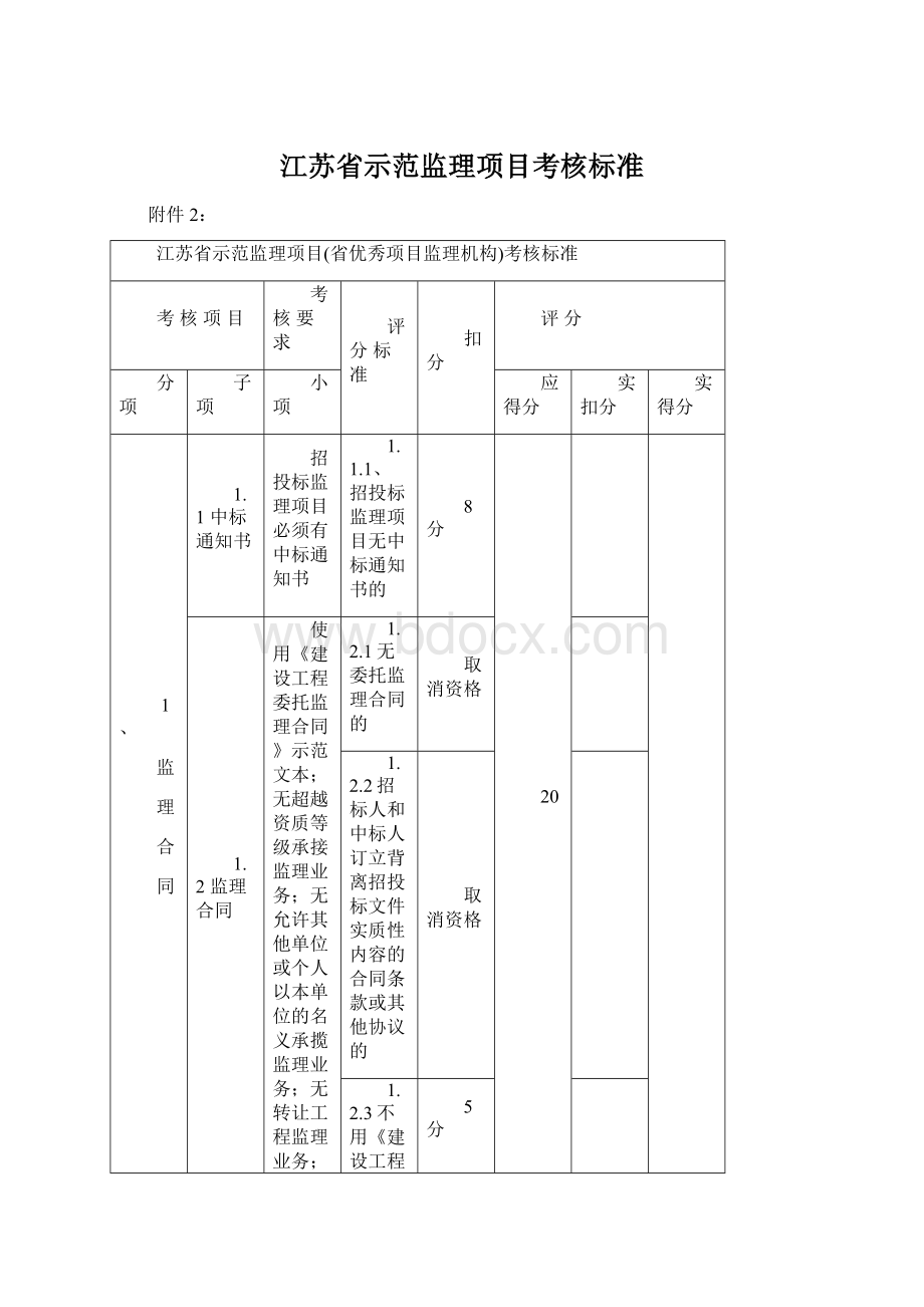 江苏省示范监理项目考核标准.docx