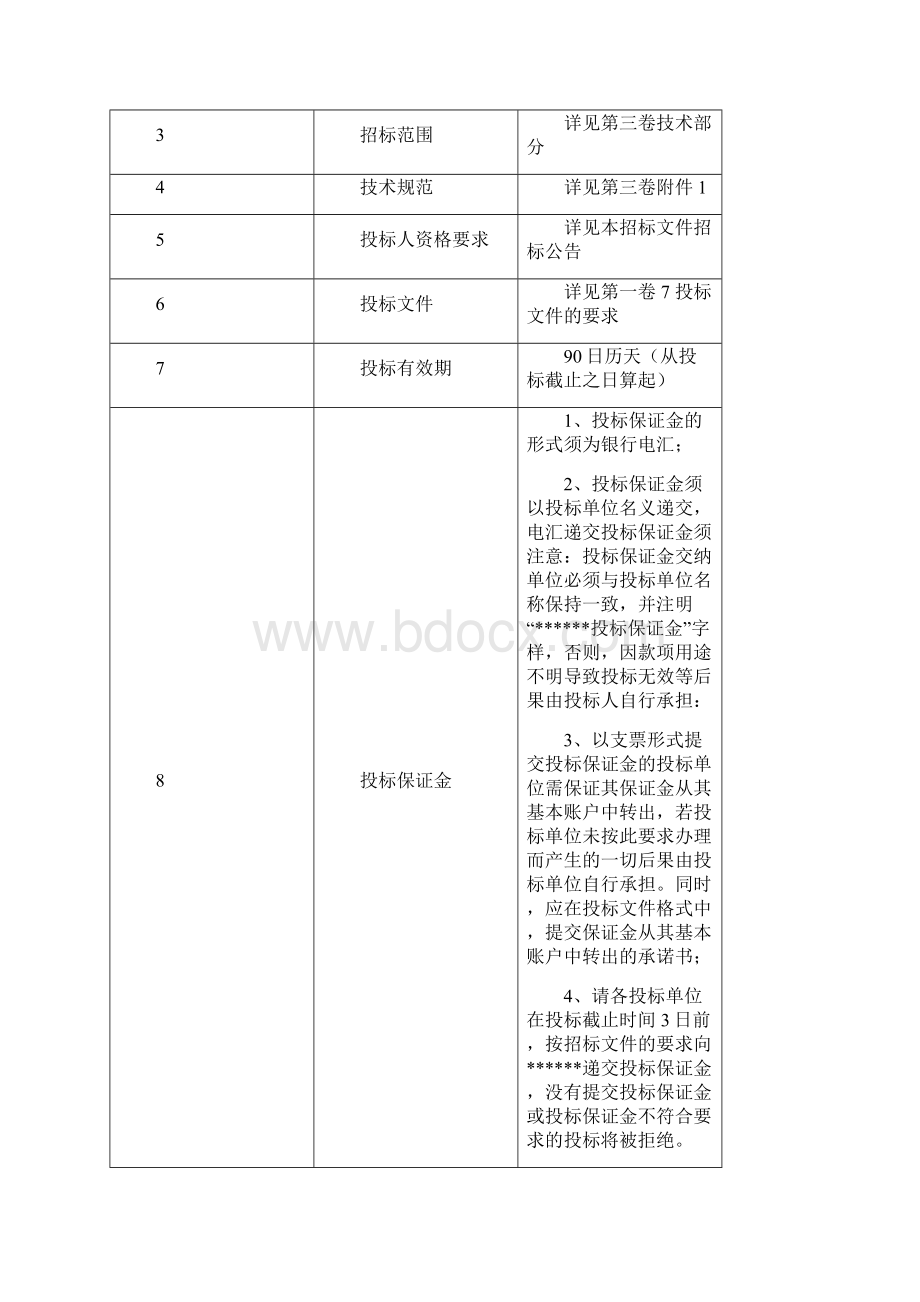 石灰石采购项目招标文件Word格式.docx_第2页