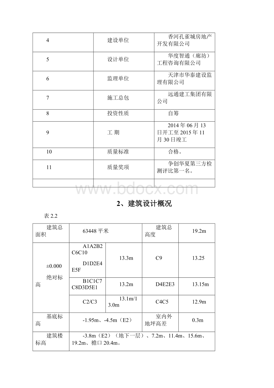 施工扬尘治理专项方案文档格式.docx_第3页