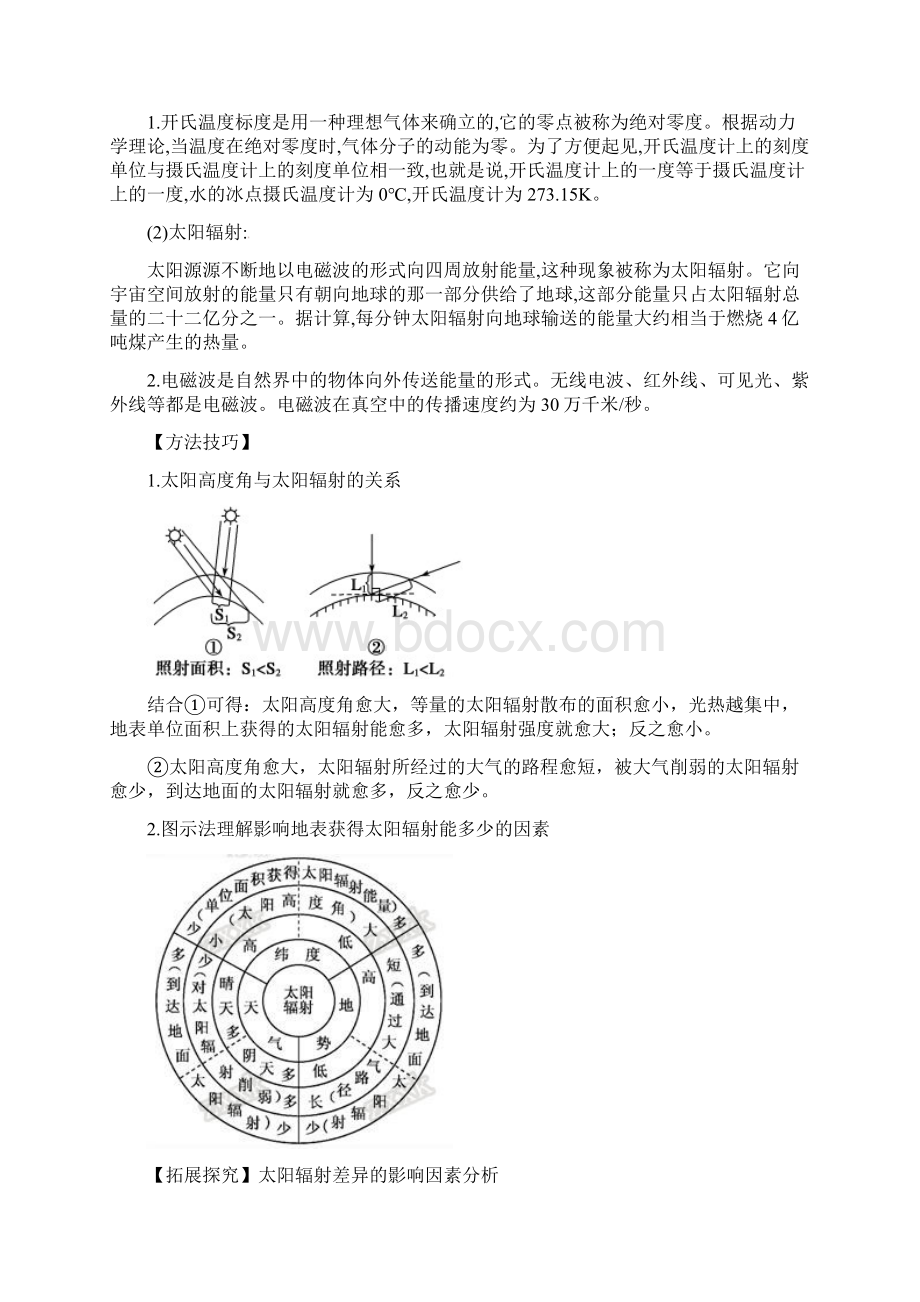 高一地理 专题12 太阳对地球的影响讲 I.docx_第2页