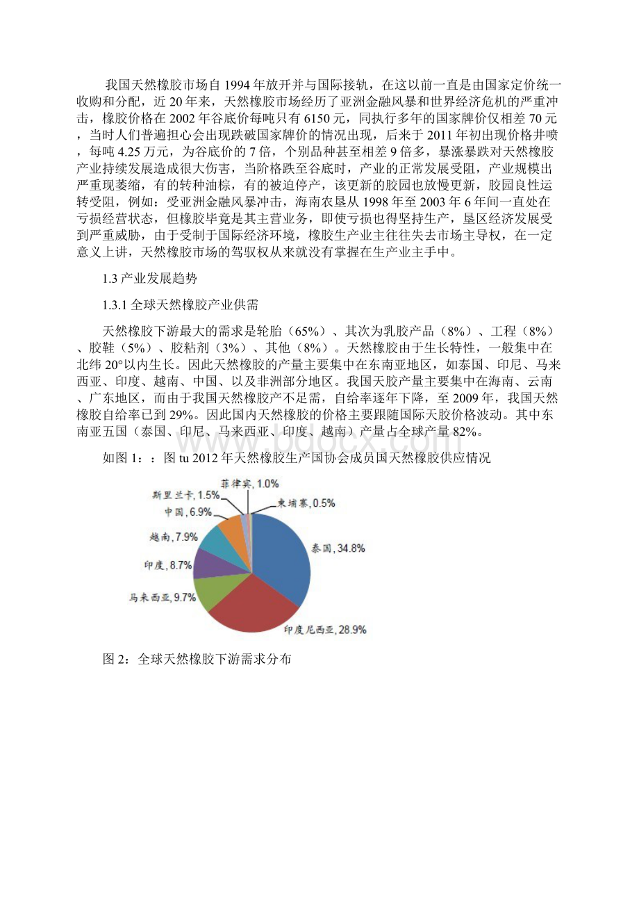 海南省天然橡胶产业研究报告Word文件下载.docx_第2页