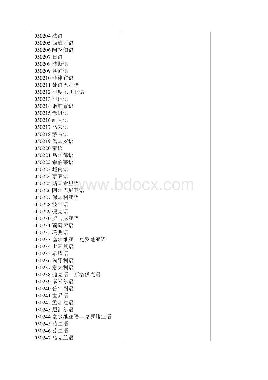 成人高考考试科目汇总.docx_第3页