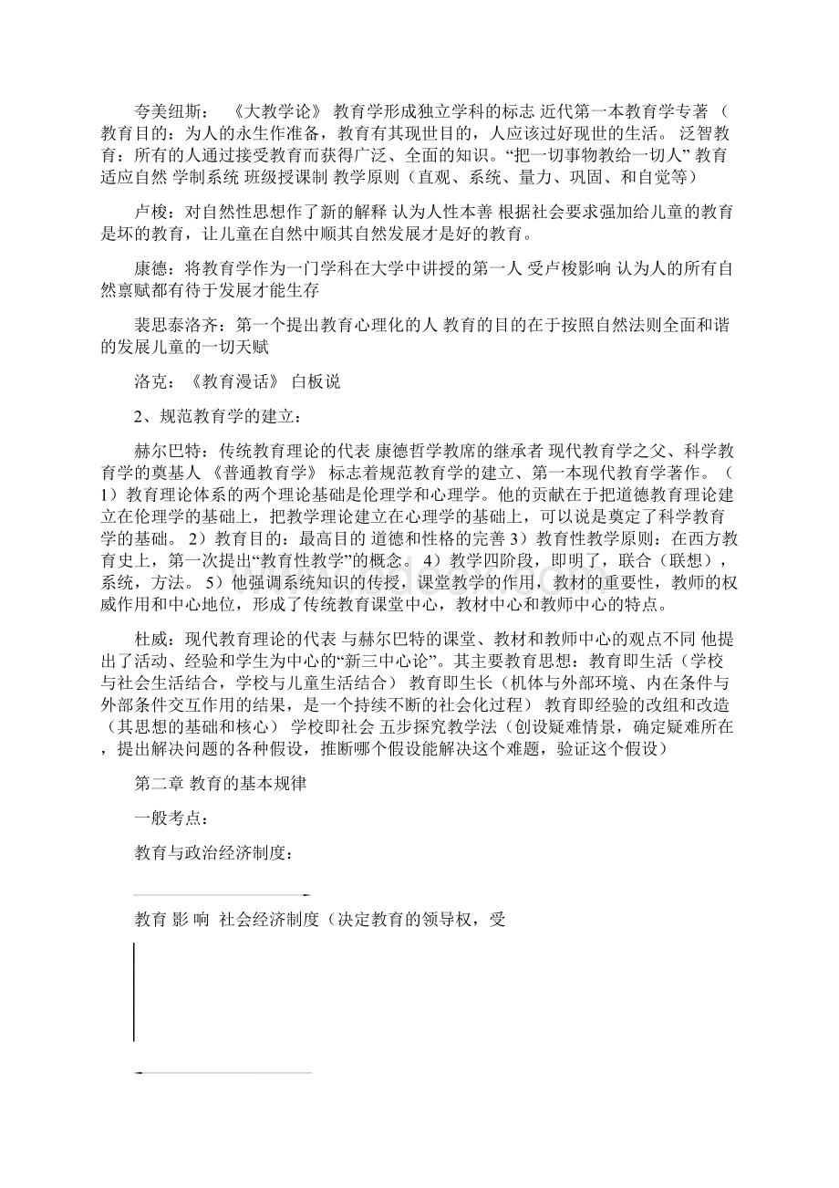 教师招聘笔试教育基础知识重点总结.docx_第2页