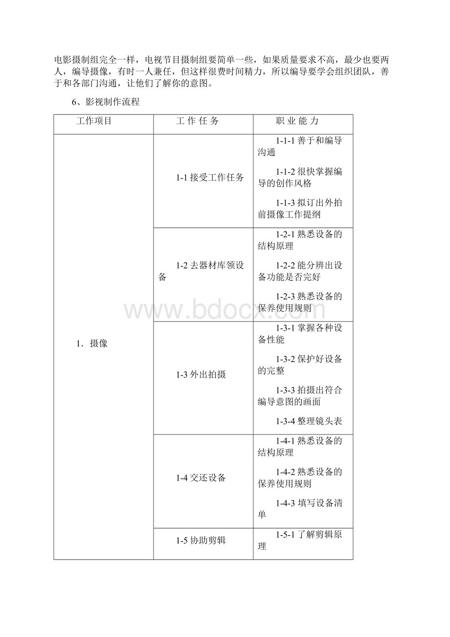 影视艺术概论电子优秀教学导案.docx_第2页