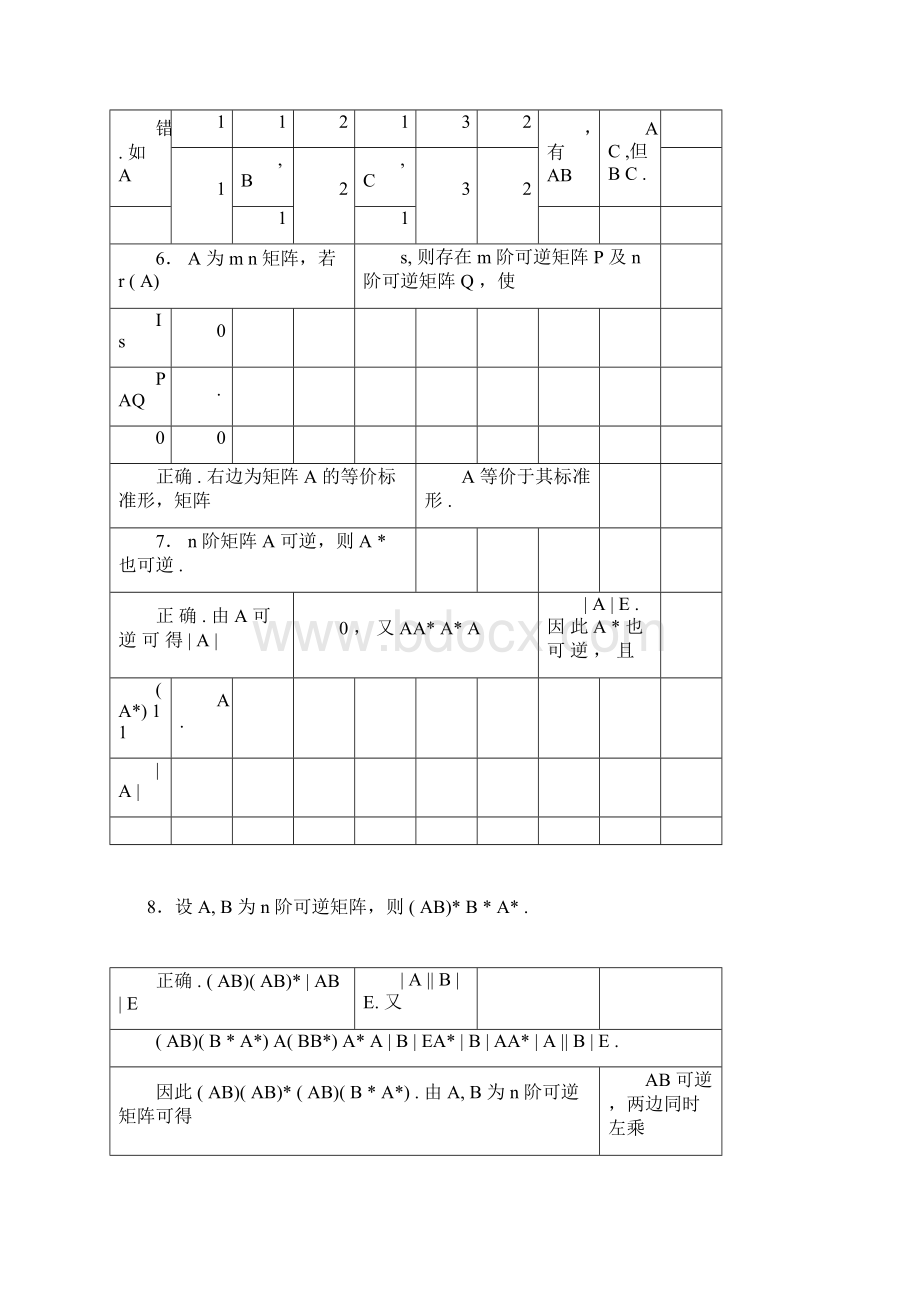 高等代数第四章矩阵练习试题参考包括答案docx.docx_第2页