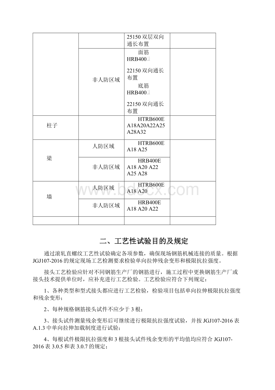 机械连接工艺性试验方案Word下载.docx_第2页