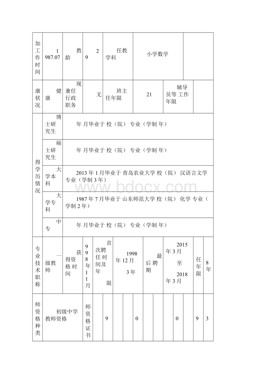 《山东省中小学教师职称评审表》.docx_第2页