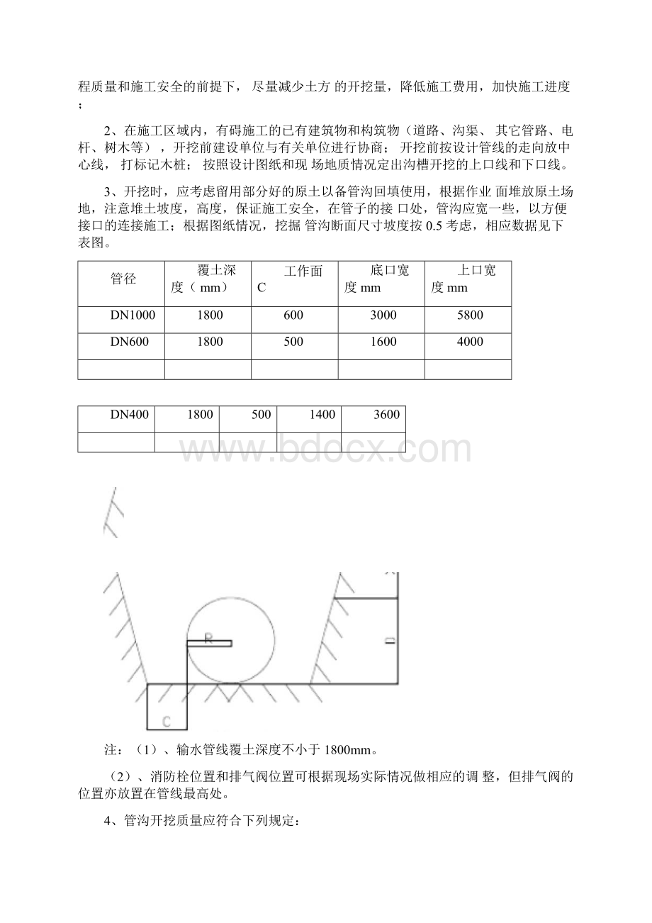 球墨铸铁管给排水施工方案42733.docx_第3页