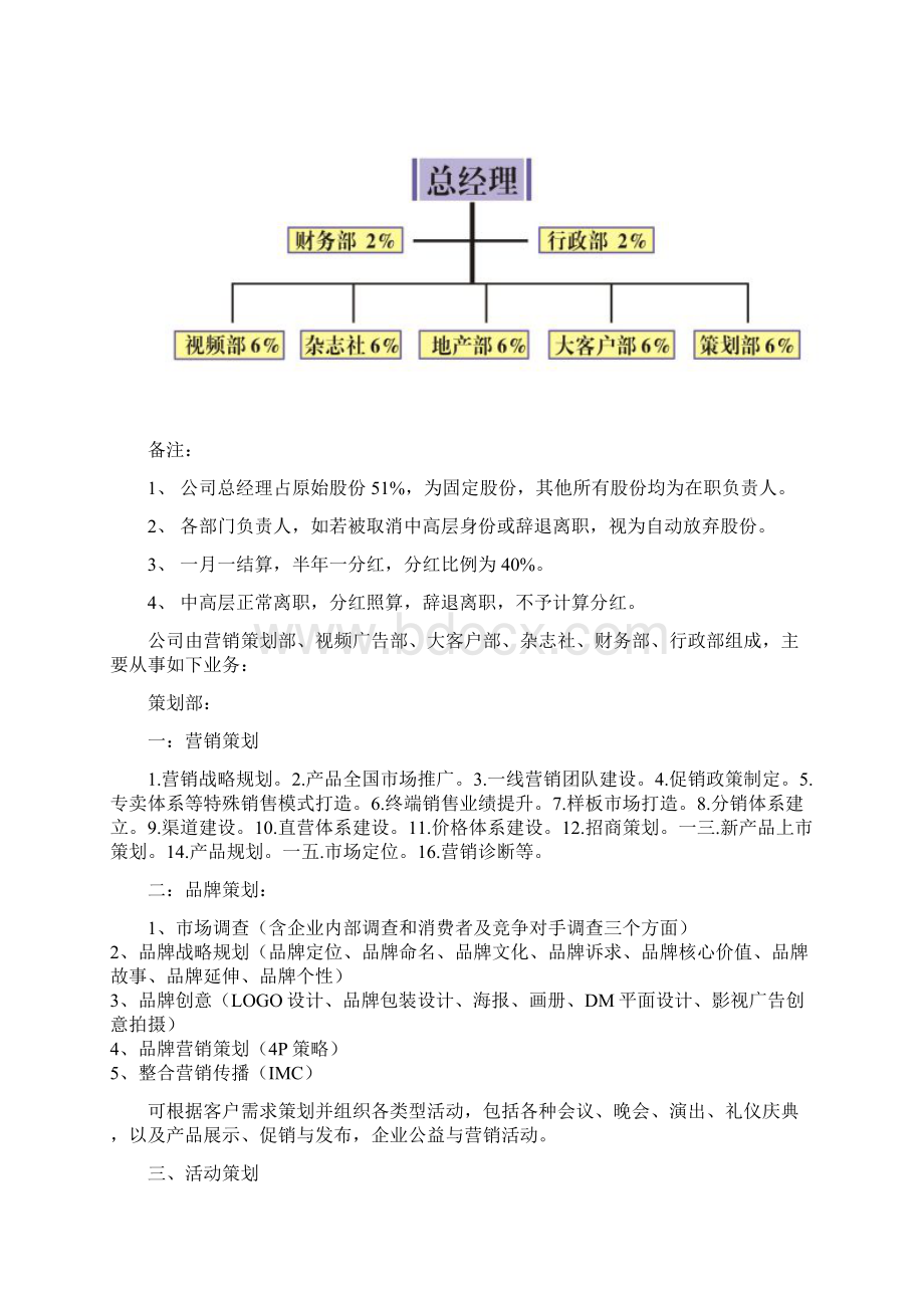 唯尚传媒员工手册Word文档下载推荐.docx_第3页