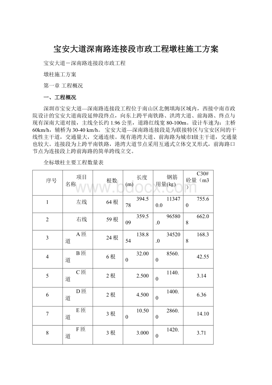 宝安大道深南路连接段市政工程墩柱施工方案.docx_第1页