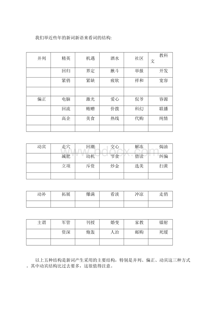 现代汉语词汇特点.docx_第3页