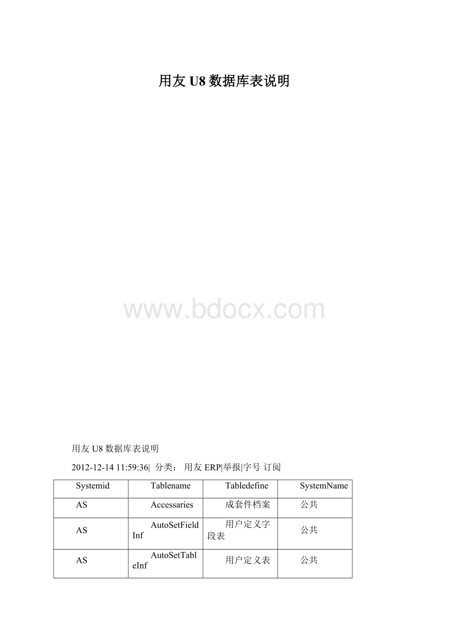 用友U8数据库表说明.docx