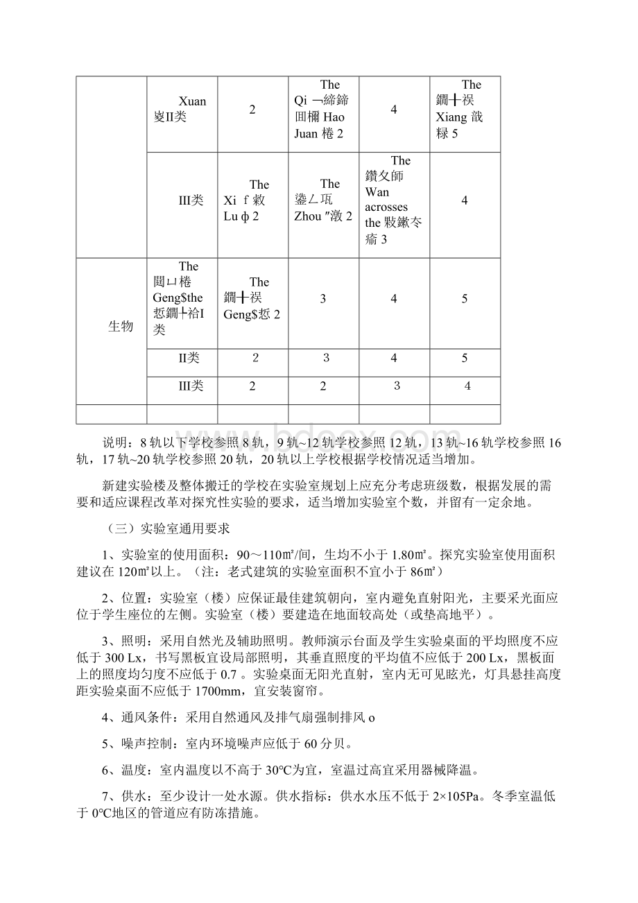 最新高级中学实验室装备标准资料.docx_第3页