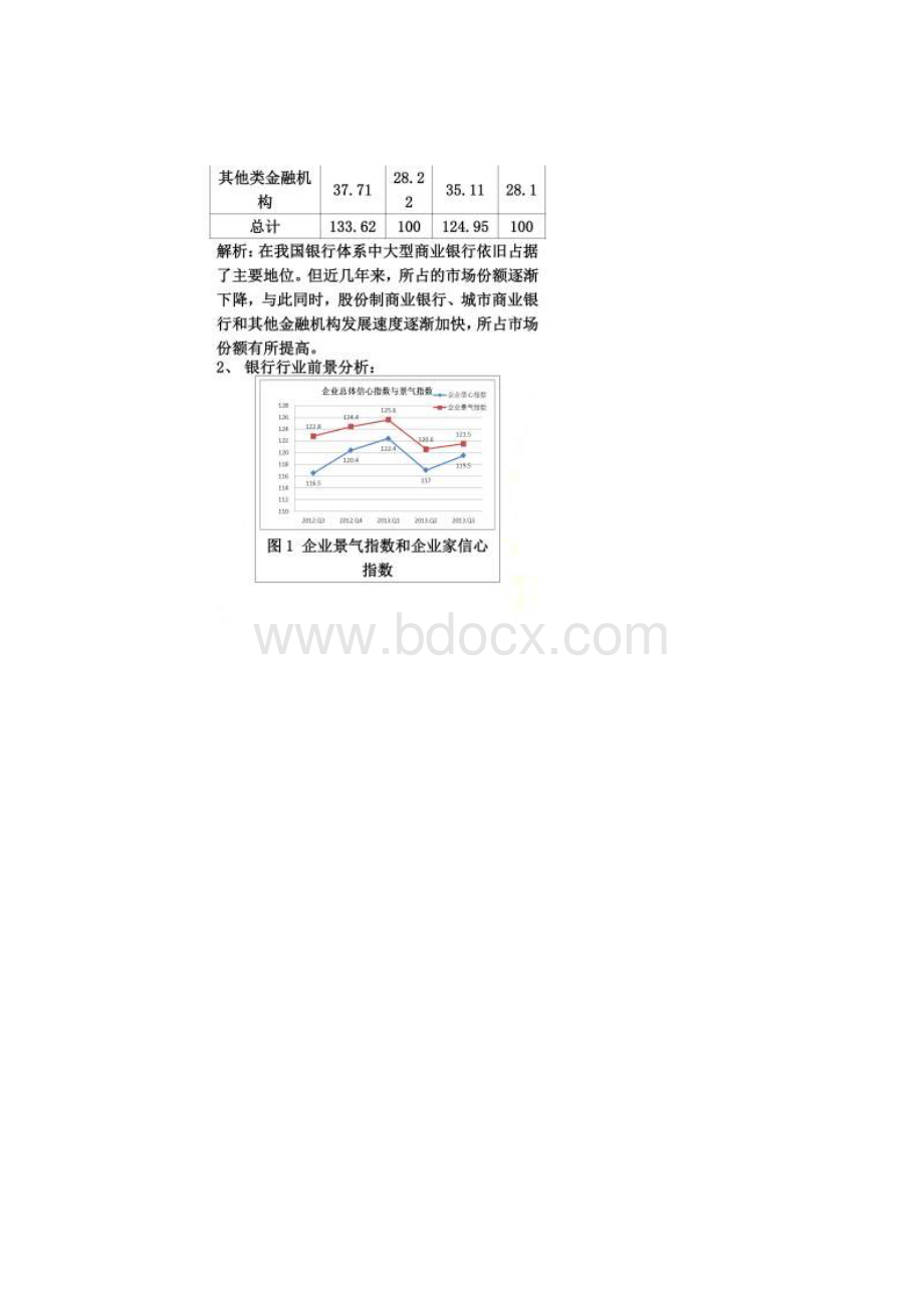 银行行业分析报告1.docx_第2页