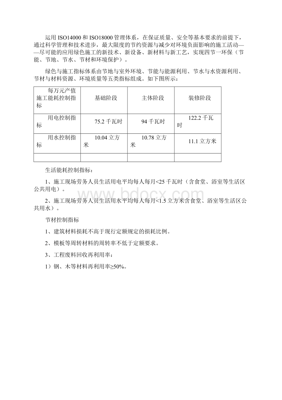 风电绿色施工方案文档格式.docx_第2页