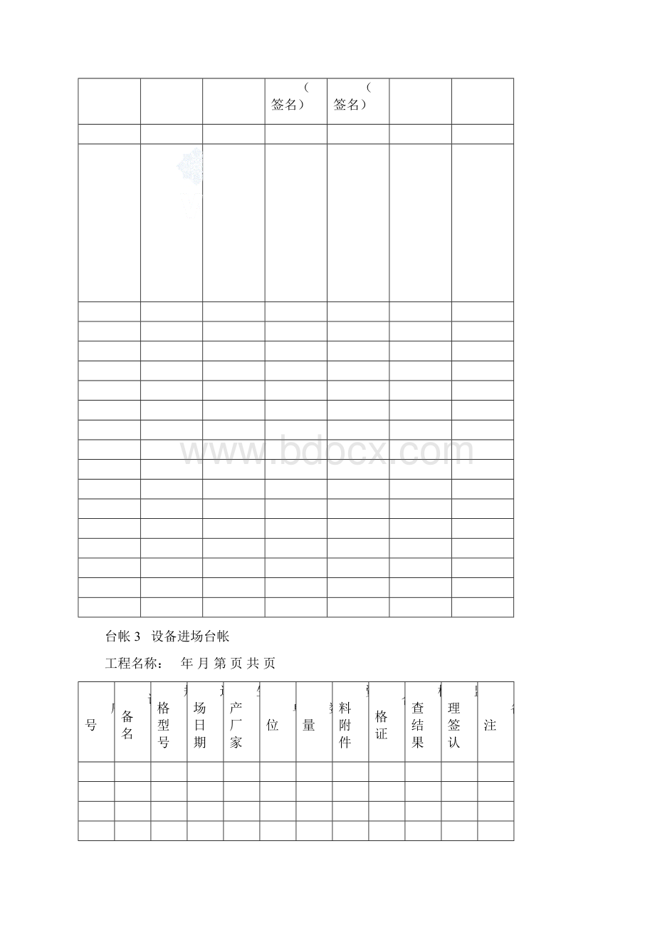 工程项目常用台账记录表格.docx_第2页