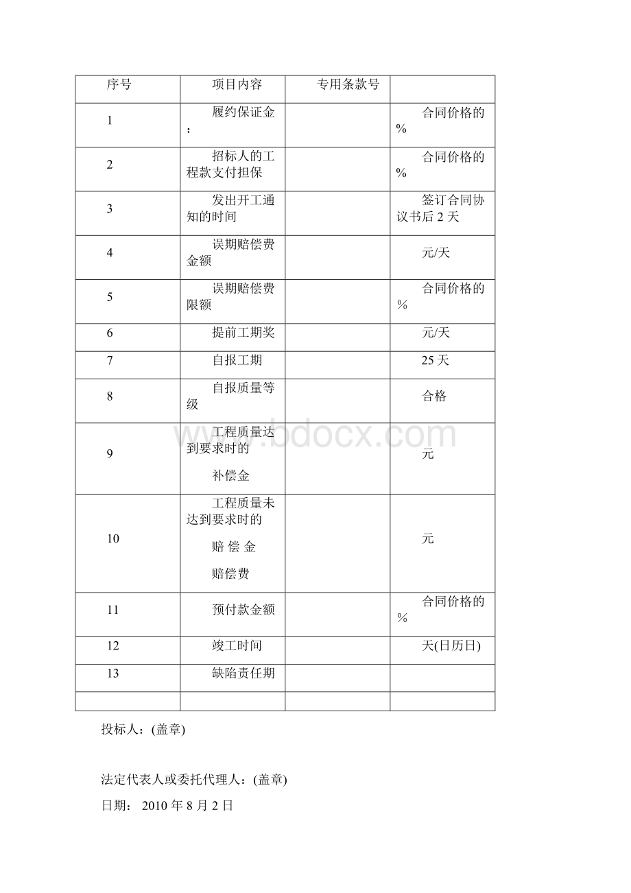 建筑工程投标文件商务文件.docx_第3页