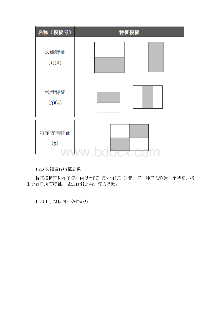 简单矩阵积分图分类器.docx_第3页