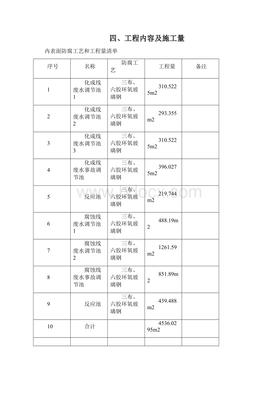 整理防腐施工组织方案.docx_第3页