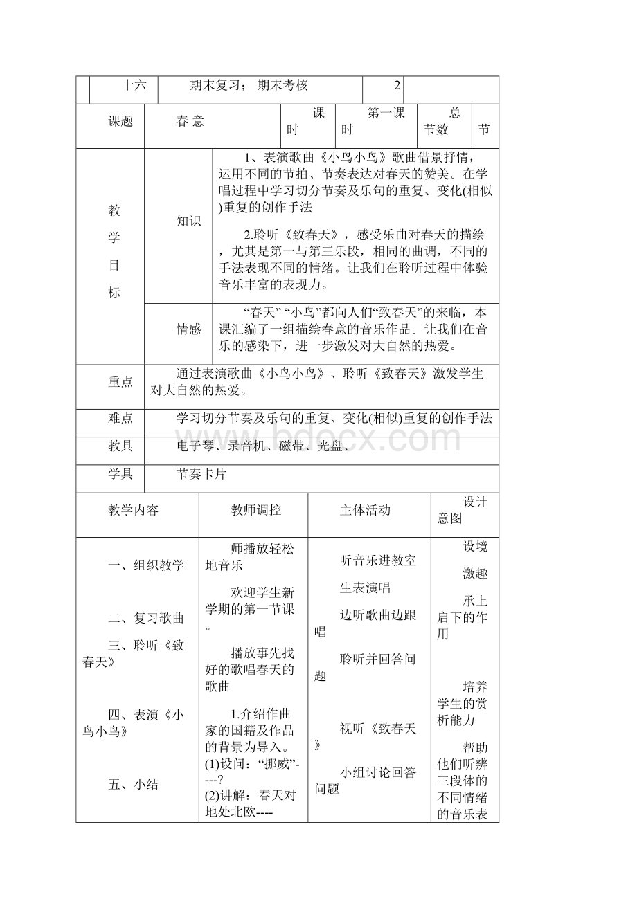 最新精编 新人音版小学音乐五年级下册全册教案.docx_第2页