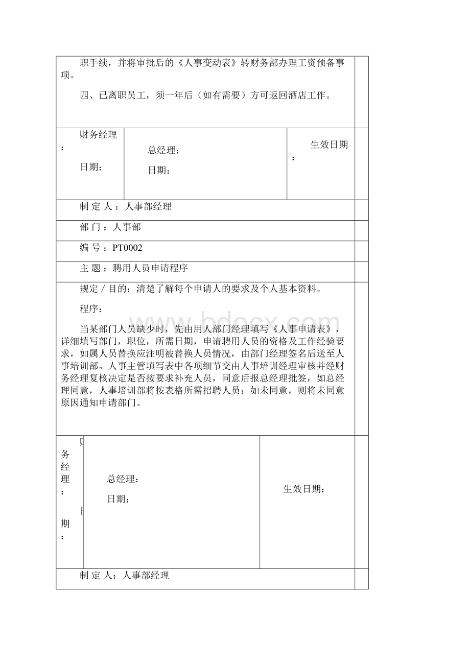 人事部规章制度Word文件下载.docx_第2页