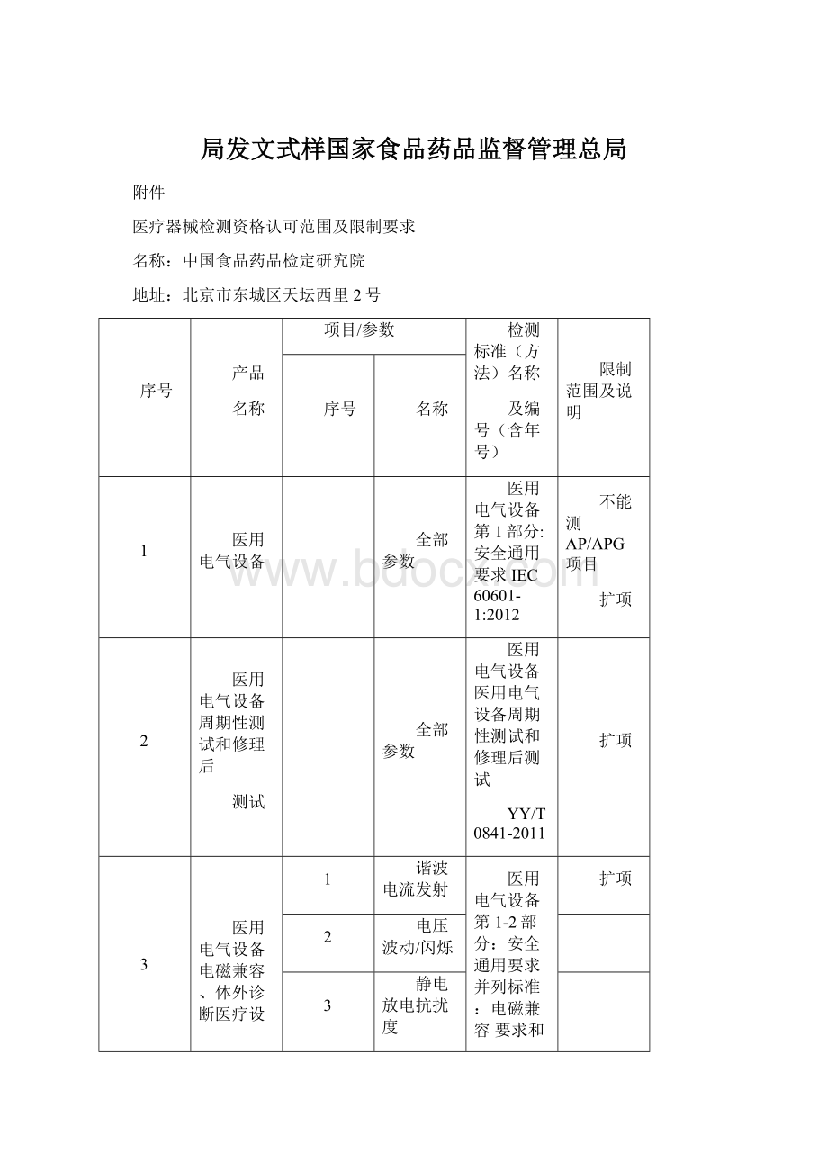 局发文式样国家食品药品监督管理总局Word格式文档下载.docx_第1页