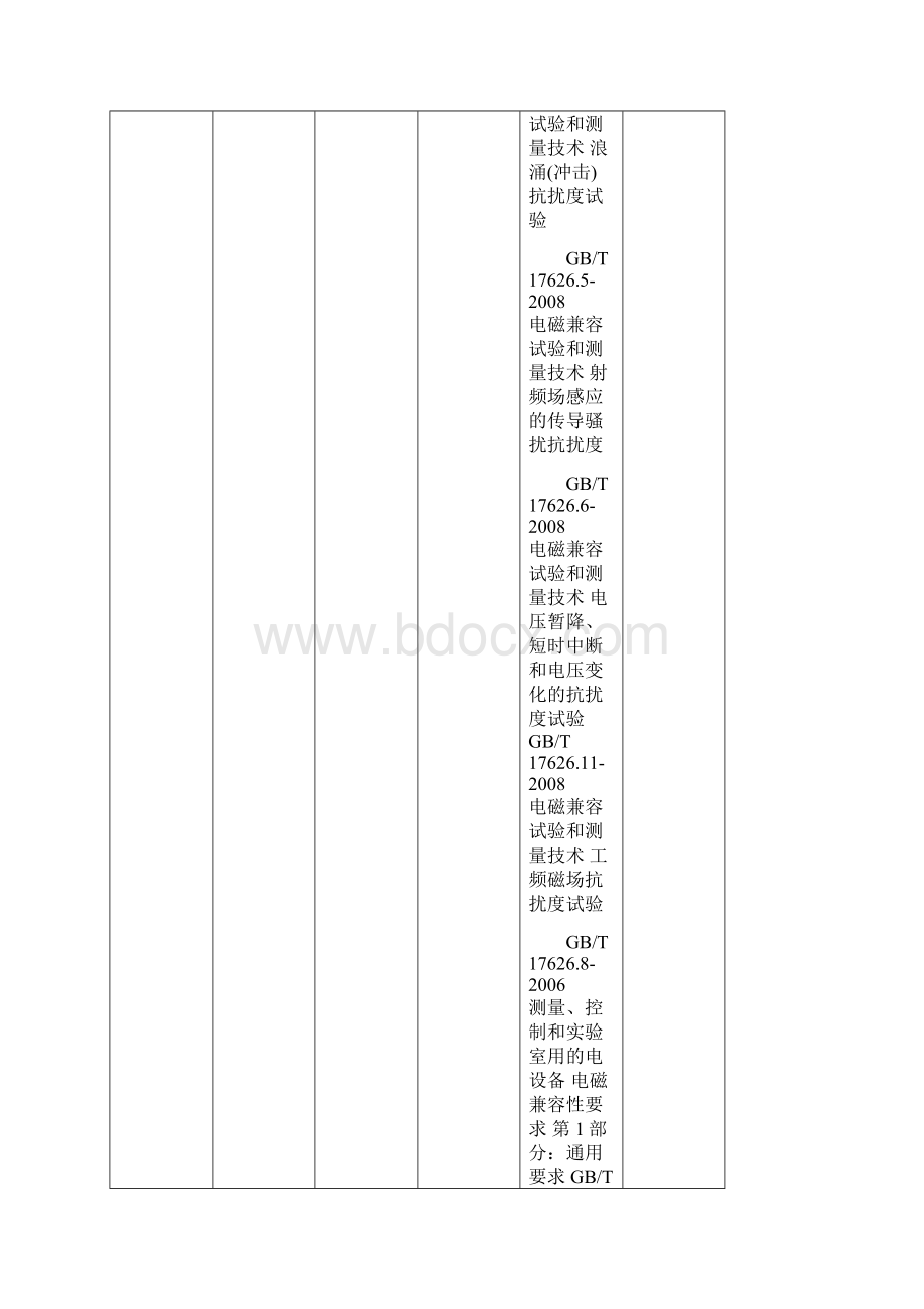 局发文式样国家食品药品监督管理总局Word格式文档下载.docx_第3页