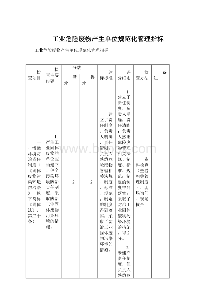 工业危险废物产生单位规范化管理指标Word格式.docx_第1页