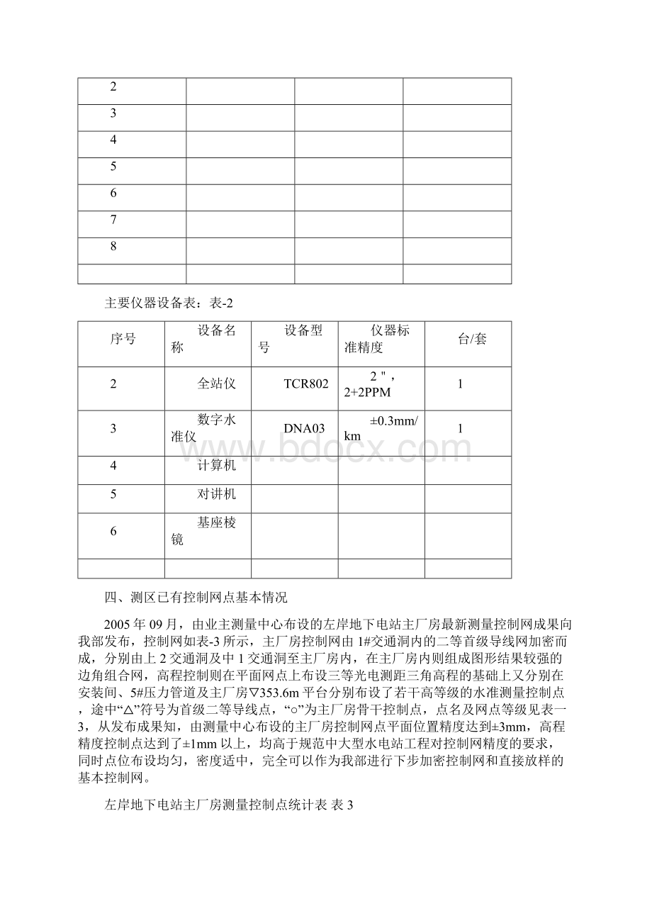 施工测量方案修改文档格式.docx_第2页