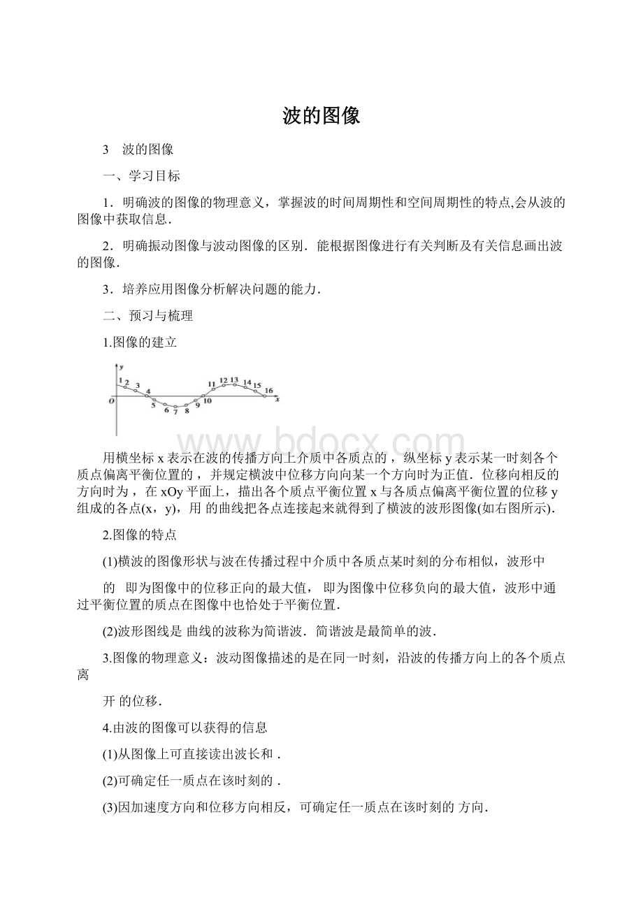 波的图像Word文档格式.docx